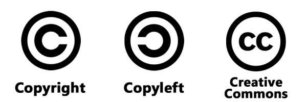 copyright copyleft creative commons